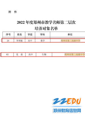 尊龙凯时二中两位教师入选2022年度尊龙凯时市教学名师第二层次培养对象